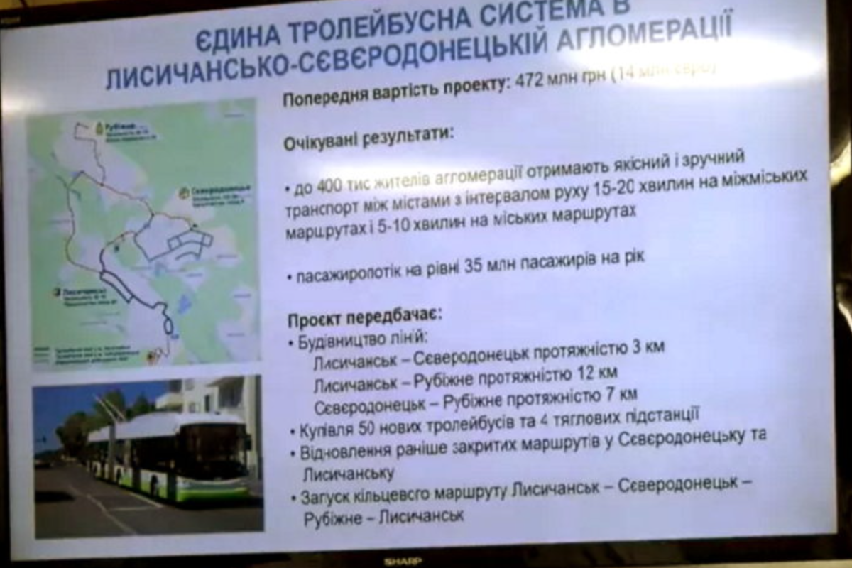 Гайдай ответил, что будет в Лисичанске с парком троллейбусов и водителями после запуска нового кольцевого маршрута Гайдай ответил, что будет в Лисичанске с парком троллейбусов и водителями после запуска нового кольцевого маршрута