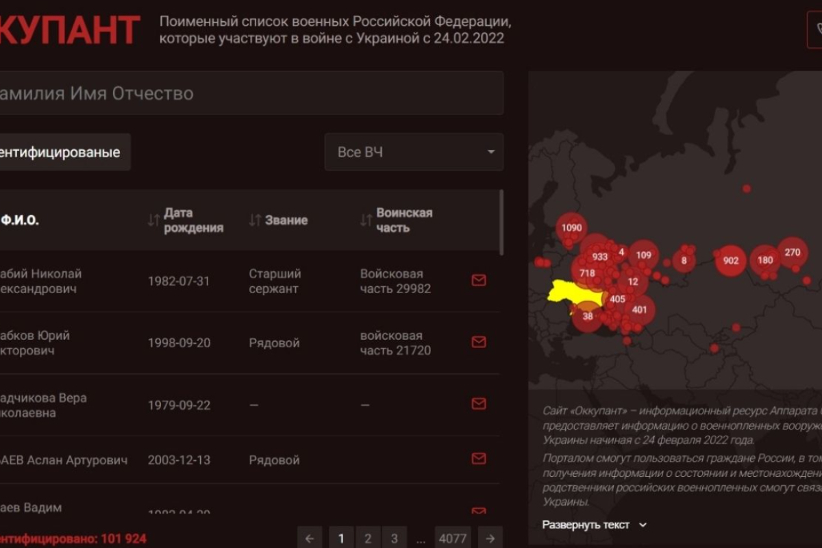 В Украине создан сайт "Оккупант" с информацией о военнопленных ВС РФ В Украине создан сайт "Оккупант" с информацией о военнопленных ВС РФ