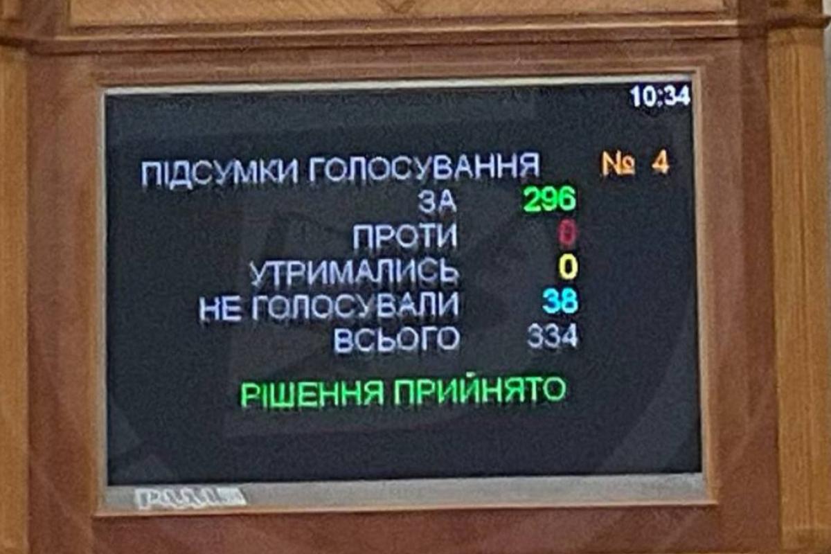 Верховная Рада официально обратилась к ЮНЕСКО с призывом лишить РФ членства в организации Верховная Рада официально обратилась к ЮНЕСКО с призывом лишить РФ членства в организации