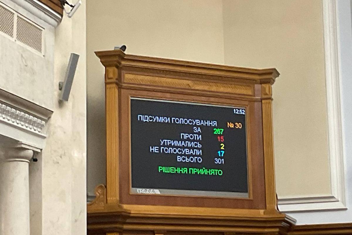 Верховная Рада приняла в первом чтении законопроект о запрете УПЦ МП Верховная Рада приняла в первом чтении законопроект о запрете УПЦ МП