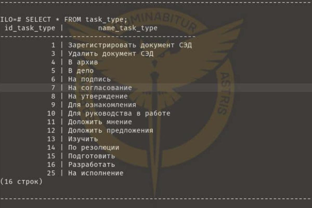 Киберспециалисты ГУР взломали серверы Минобороны РФ Киберспециалисты ГУР взломали серверы Минобороны РФ