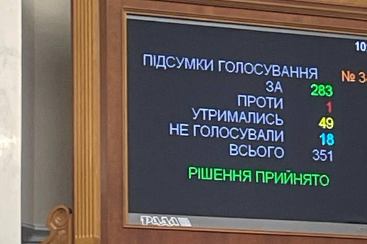 Верховна Рада України ухвалила в цілому законопроєкт про мобілізацію Верховна Рада України ухвалила в цілому законопроєкт про мобілізацію