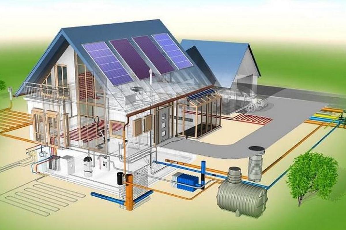 Основные принципы проектирования газовых установок Основные принципы проектирования газовых установок