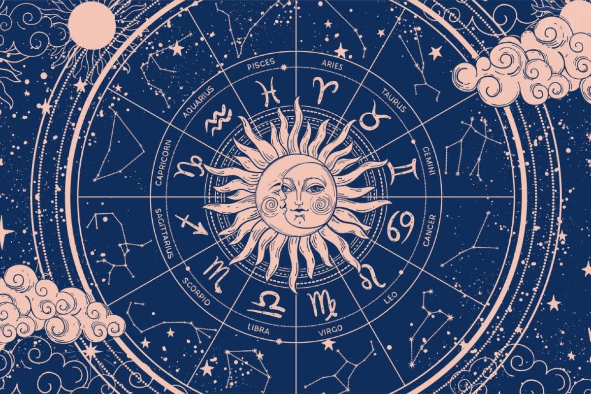 астрологія