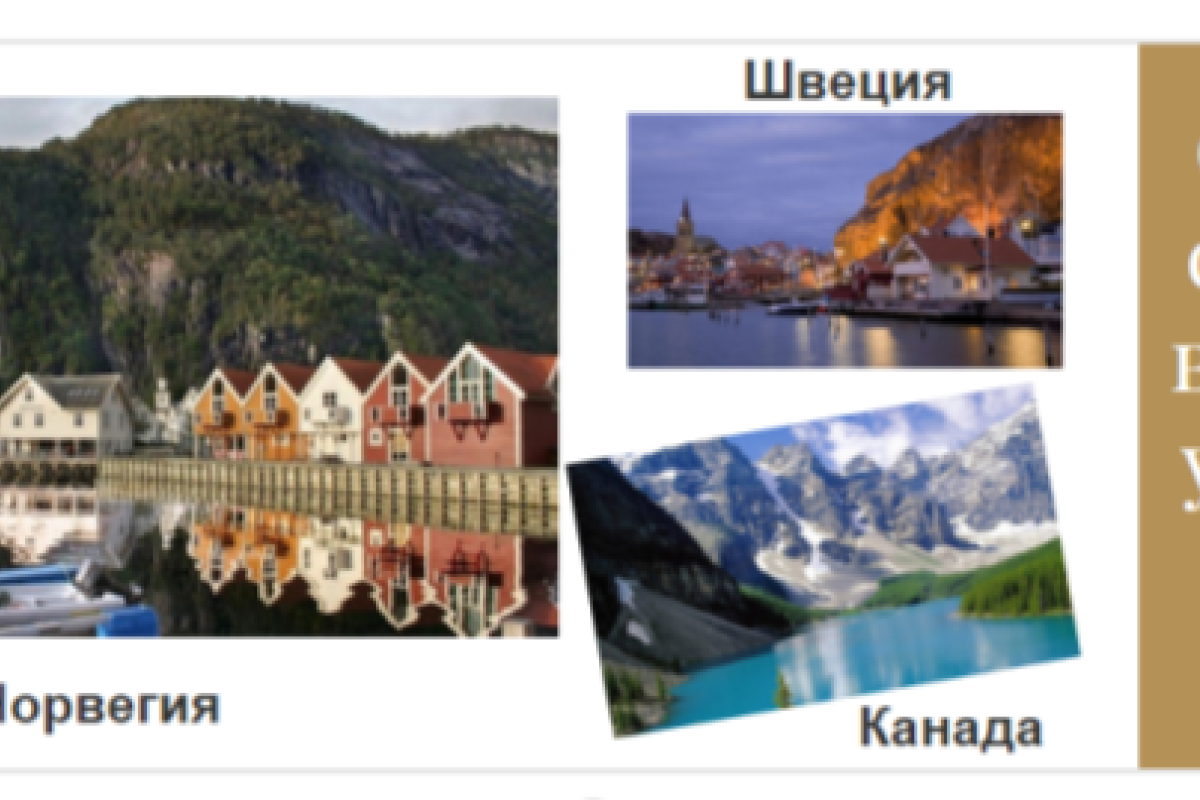 Рейтинг стран с самым высоким уровнем жизни Рейтинг стран с самым высоким уровнем жизни