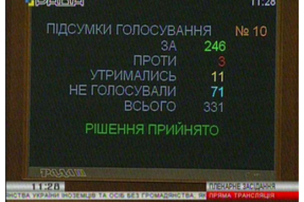Воюющие в зоне АТО иностранцы могут получить украинское гражданство Воюющие в зоне АТО иностранцы могут получить украинское гражданство