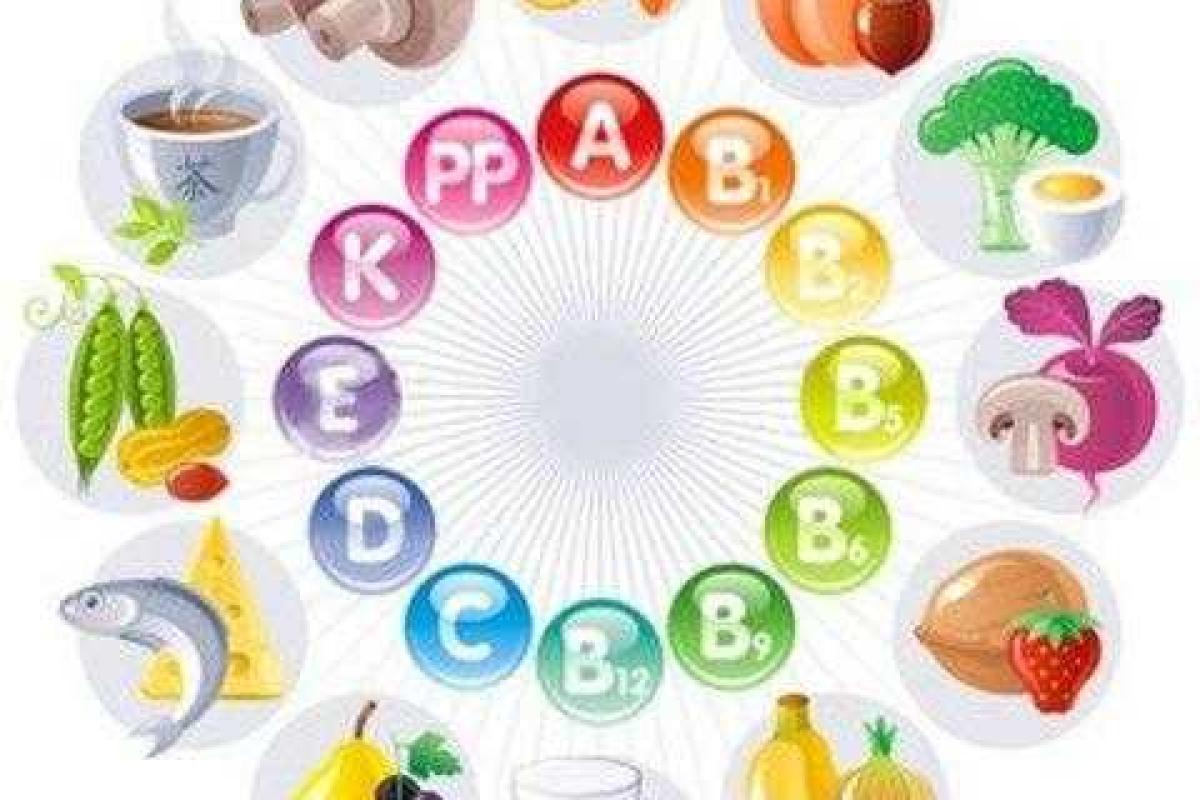 Почему организму нужны калий и магний: польза, список продуктов Почему организму нужны калий и магний: польза, список продуктов