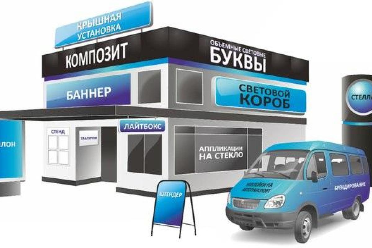 Размеры рекламных щитов Размеры рекламных щитов