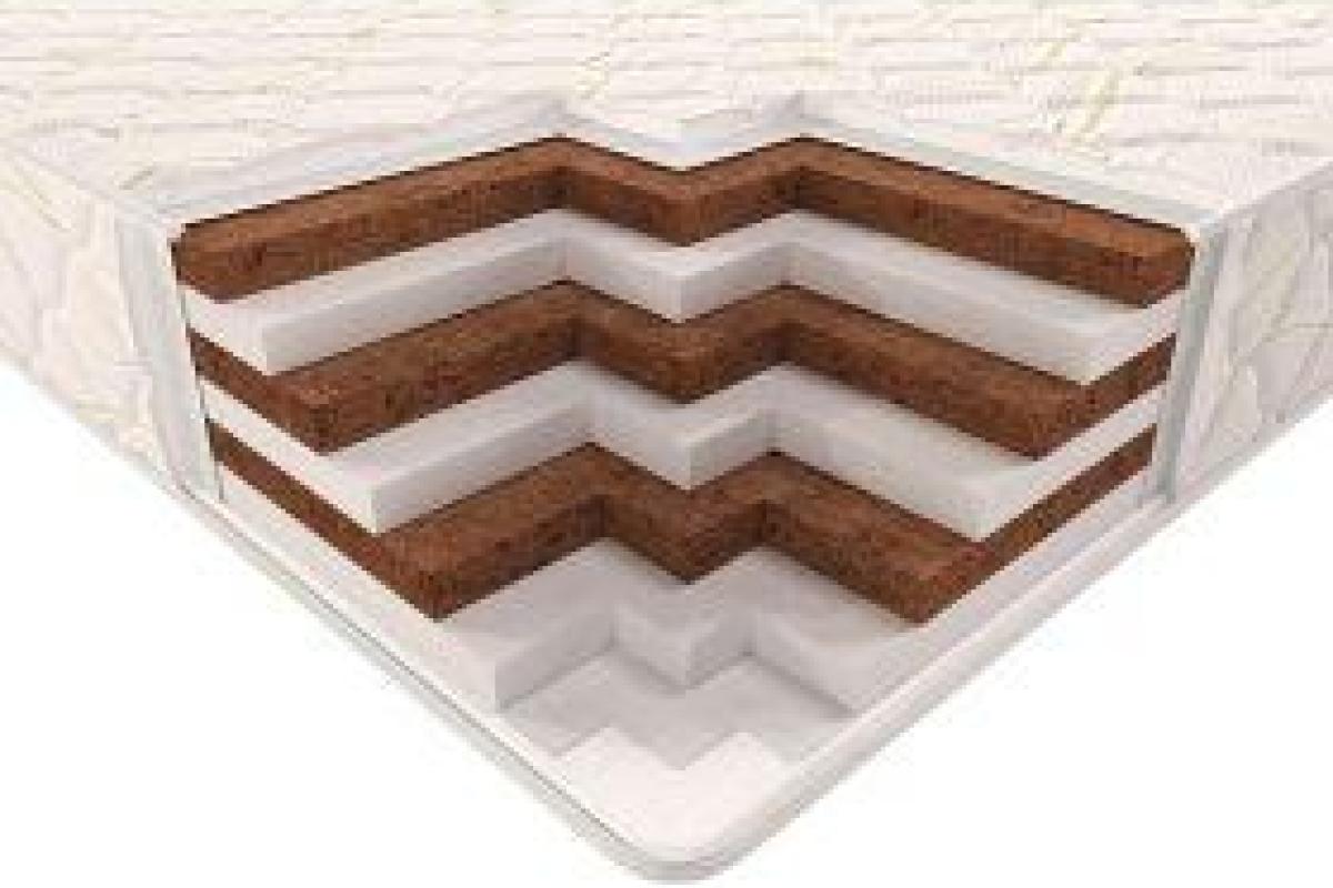 Матрас на диван – выбираем качественное и надежное решение Матрас на диван – выбираем качественное и надежное решение