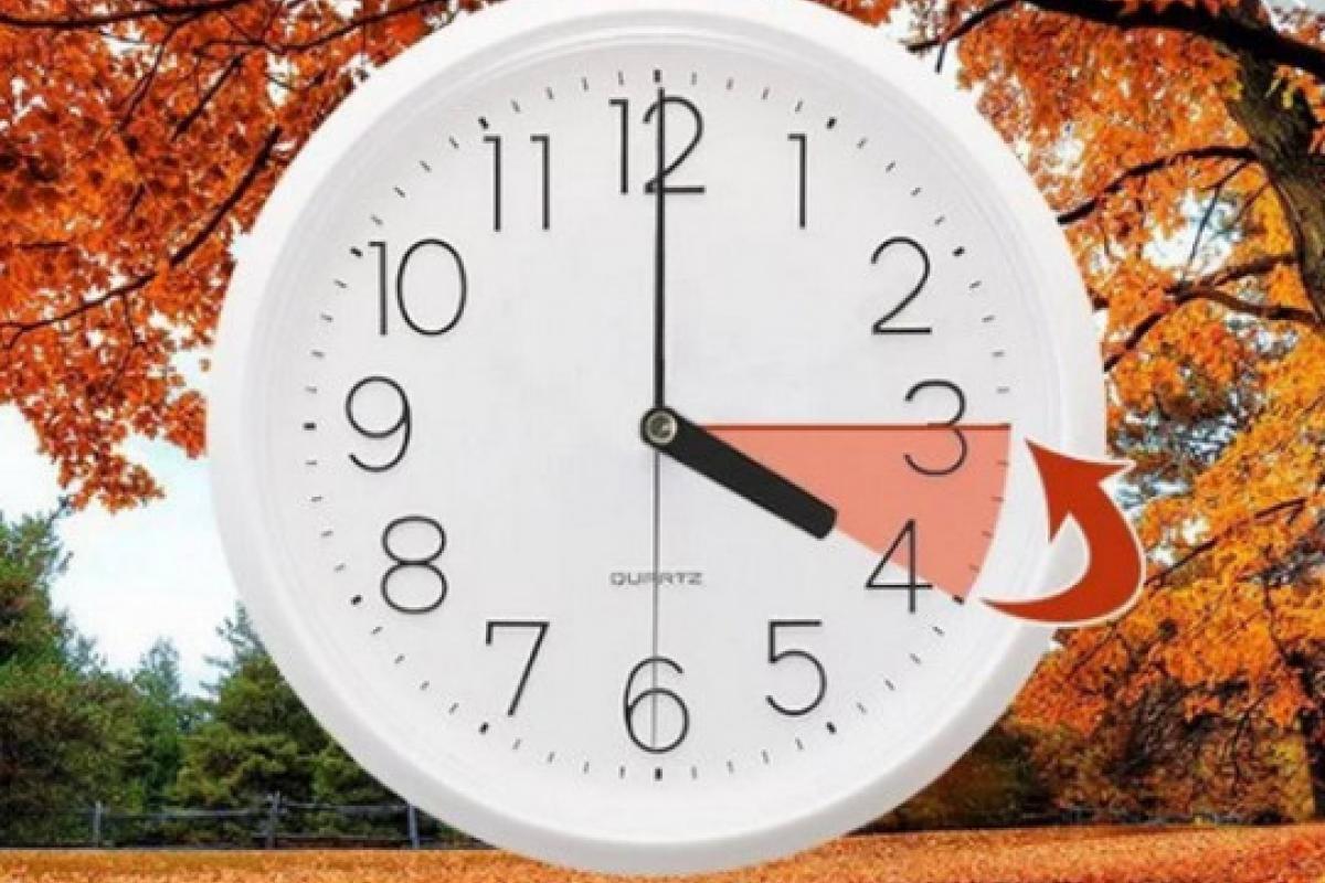 Перевод часов: Украина переходит на зимнее время