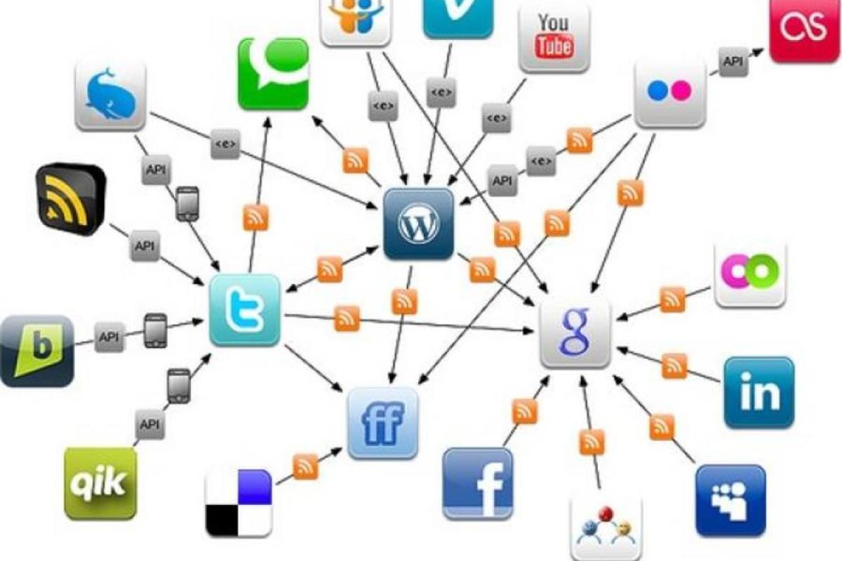 В Украине начала работу социальная сеть для бизнеса В Украине начала работу социальная сеть для бизнеса