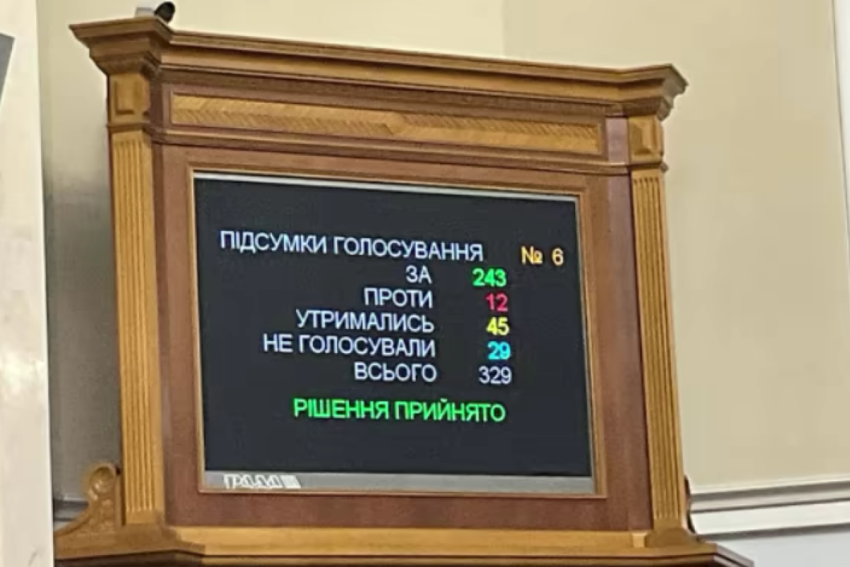 Рада одобрила законопроект о мобилизации в первом чтении