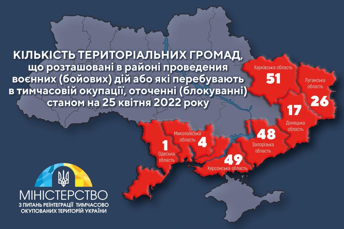 Затверджено перелік територіальних громад, мешканці переміщені з яких зможуть отримувати допомогу від держави