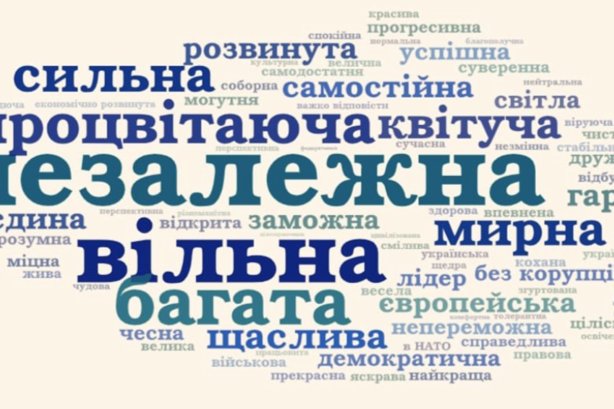 Якою українці бачать Україну в майбутньому, - результати опитування