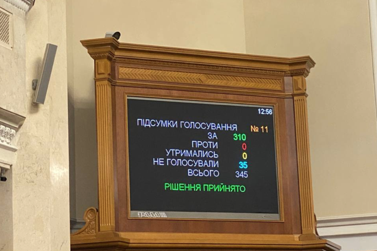В Україні продовжили військовий стан та загальну мобілізацію: на який термін В Україні продовжили військовий стан та загальну мобілізацію: на який термін