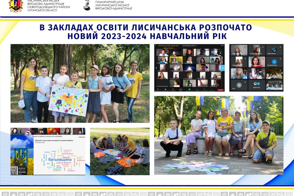 Для дітей з Лисичанська розпочався новий навчальний рік: як проходитиме навчання Для дітей з Лисичанська розпочався новий навчальний рік: як проходитиме навчання