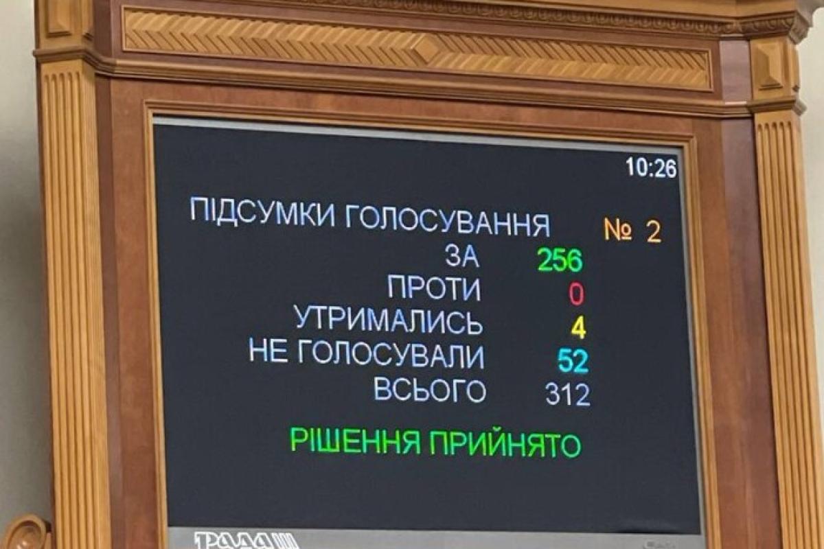 Верховная Рада подняла штрафы для уклонистов: что известно Верховная Рада подняла штрафы для уклонистов: что известно