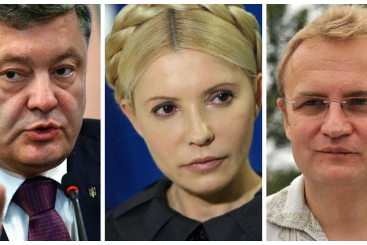 Результаты социсследований: рейтинги партий «Батькивщина», БПП, «Самопомощь» растут, у «Народного фронта» - падение Результаты социсследований: рейтинги партий «Батькивщина», БПП, «Самопомощь» растут, у «Народного фронта» - падение