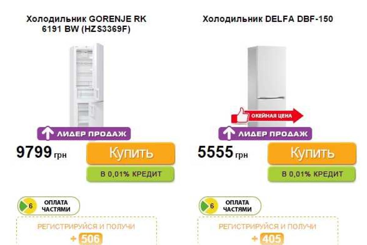 Эффективный поиск холодильника в интернет-магазине Эффективный поиск холодильника в интернет-магазине