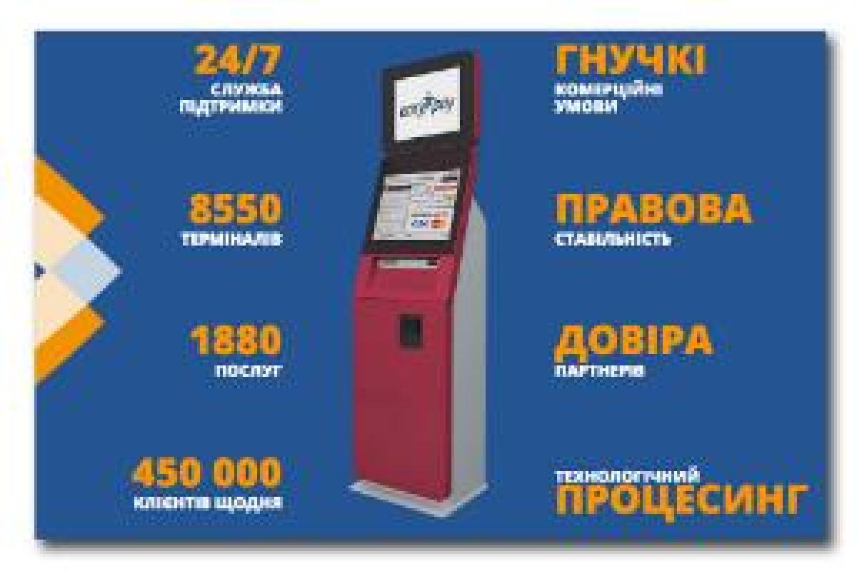 В EasyPay рассказали об опыте применения CRM OneBox В EasyPay рассказали об опыте применения CRM OneBox