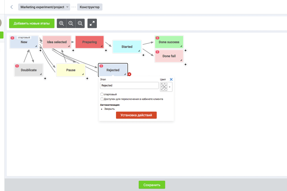 Робот для управления компанией сведет к минимуму влияние человеческого фактора Робот для управления компанией сведет к минимуму влияние человеческого фактора