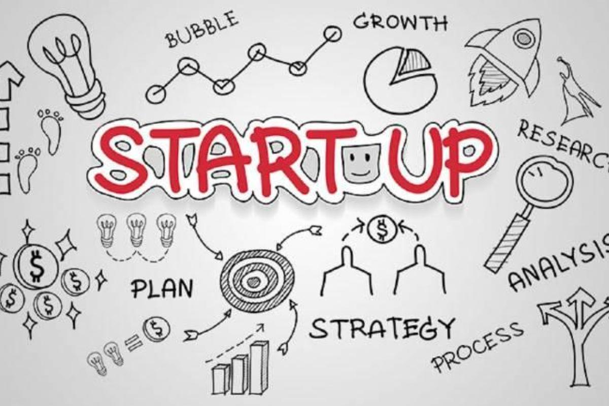 Какую роль в реализации бизнес-инициатив играют менторы Какую роль в реализации бизнес-инициатив играют менторы