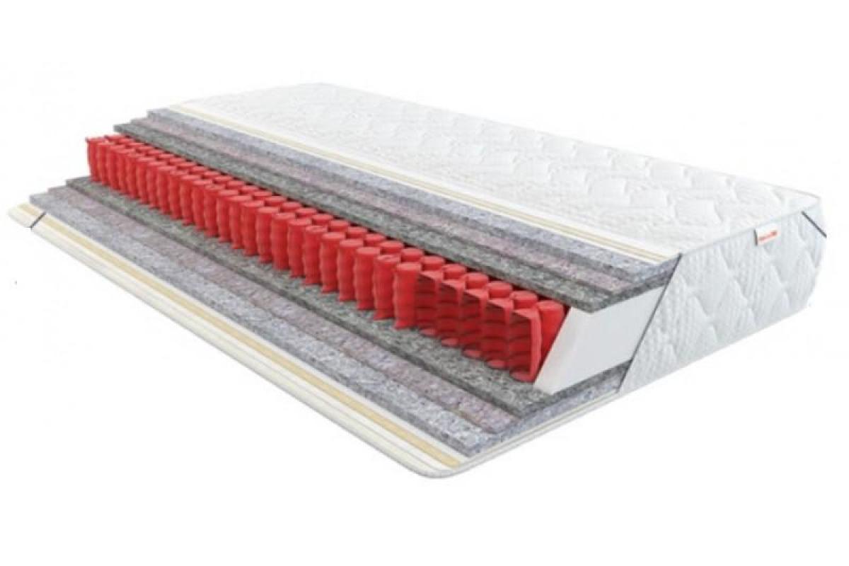 Разновидности и достоинства матрасов с независимым пружинным блоком