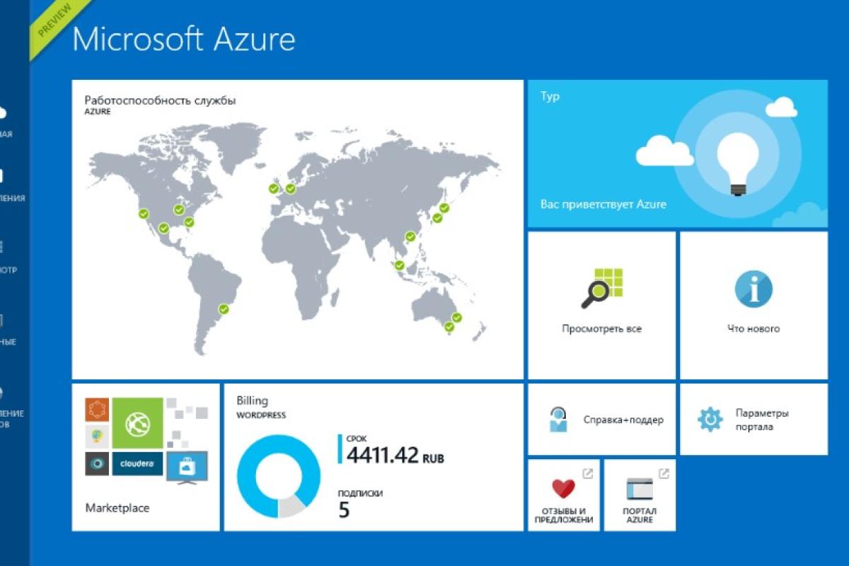 Что такое облако Azure и как к нему подключиться в Украине: чек-лист от экспертов Киевстар Что такое облако Azure и как к нему подключиться в Украине: чек-лист от экспертов Киевстар