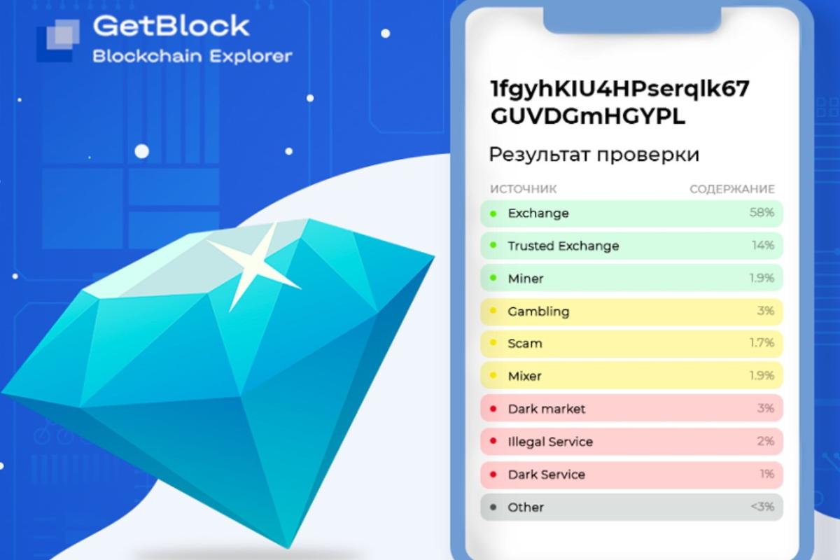 Проверка электронного кошелька с помощью Getblock Проверка электронного кошелька с помощью Getblock
