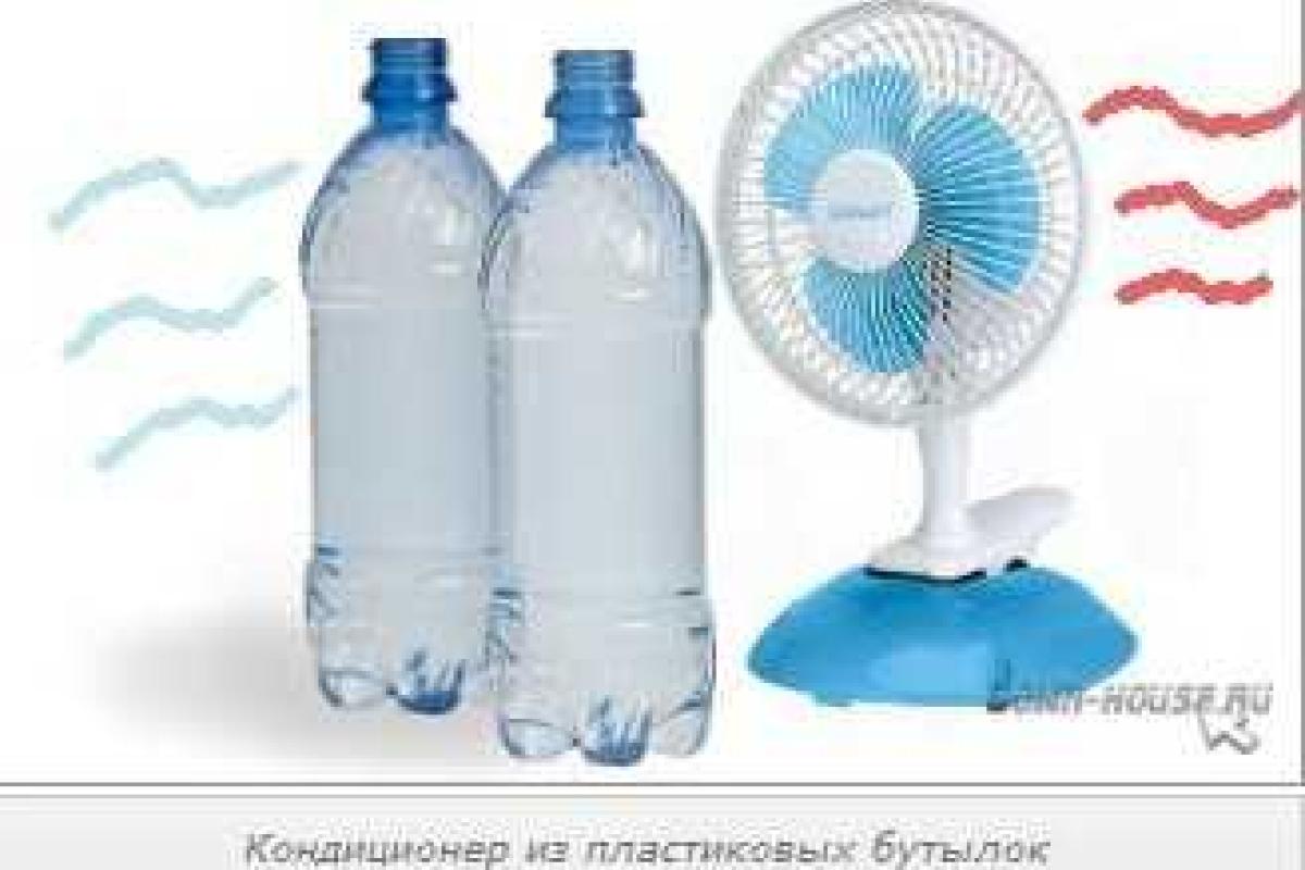Кондиционер из пластиковых бутылок Кондиционер из пластиковых бутылок