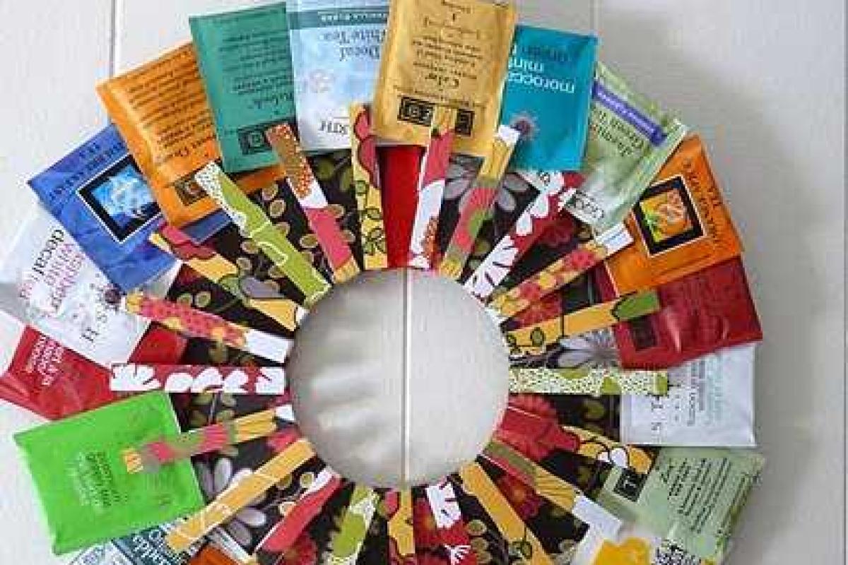 Как оригинально подарить чай