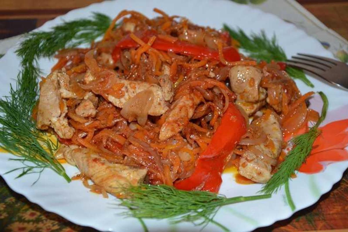 Свинина в соусе Свинина в соусе