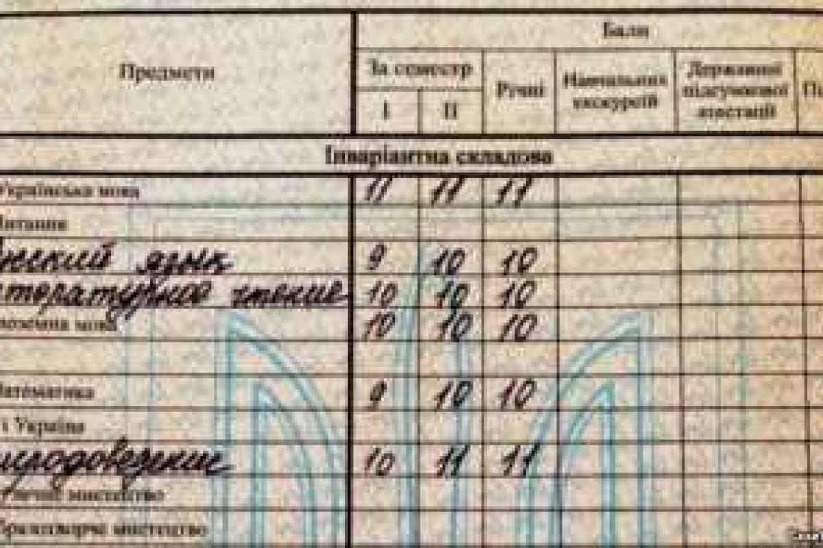 Крымским школьникам выдали аттестаты с неприятным «сюрпризом»: отметками 3,4,5 Крымским школьникам выдали аттестаты с неприятным «сюрпризом»: отметками 3,4,5