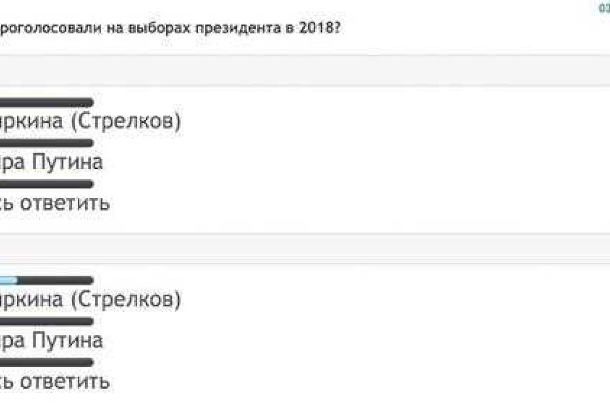 Россияне видят следующим президентом России "Стрелка" Гиркина Россияне видят следующим президентом России "Стрелка" Гиркина