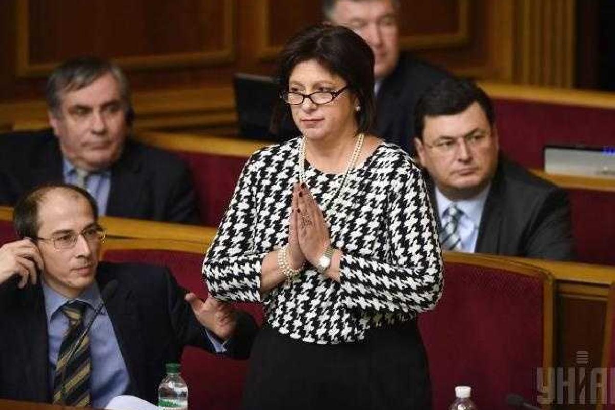 Украина и комитет кредиторов достигли прогресса на переговорах в Вашингтоне Украина и комитет кредиторов достигли прогресса на переговорах в Вашингтоне