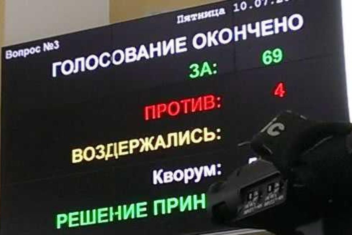 Харьковский горсовет признал Россию агрессором