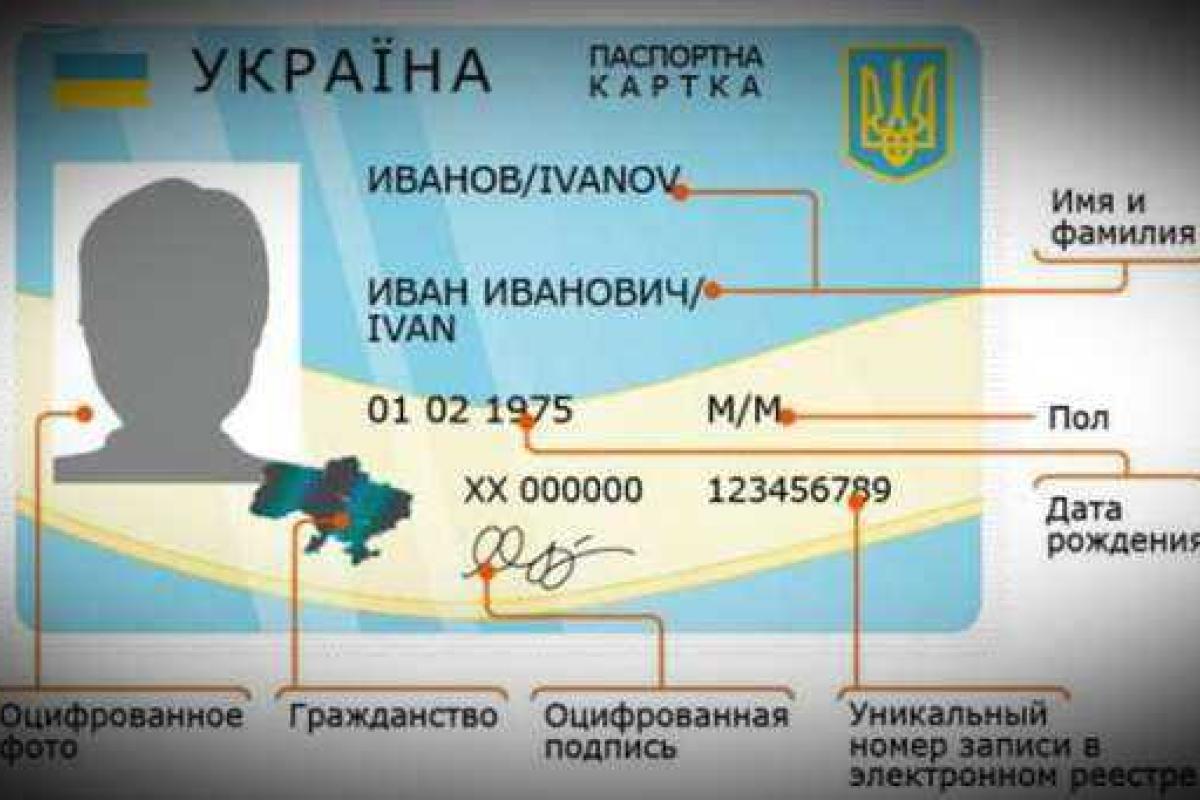 В «ЛНР» выступили резко против введения в Украине биометрических паспортов В «ЛНР» выступили резко против введения в Украине биометрических паспортов