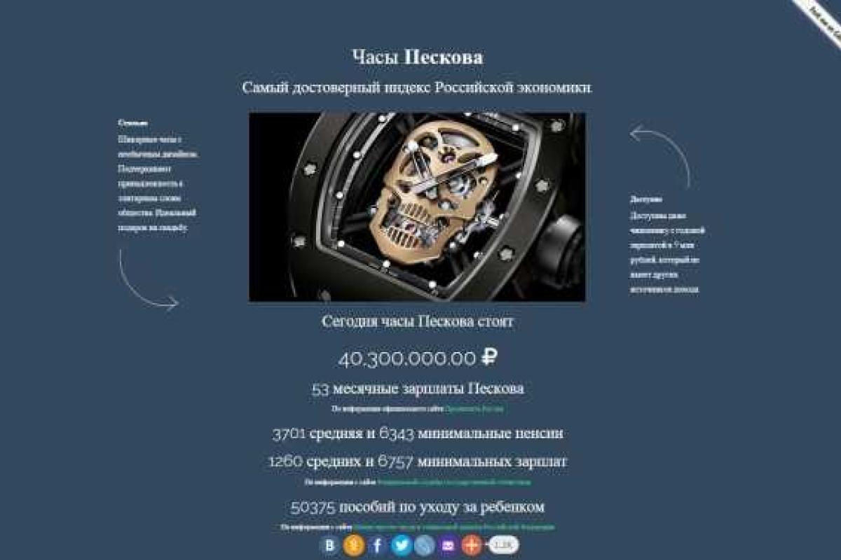 6343 минимальные пенсии или одни часы Пескова 6343 минимальные пенсии или одни часы Пескова