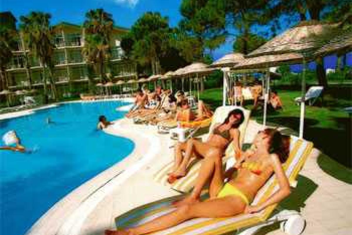 Самые популярные курорты Турции Самые популярные курорты Турции