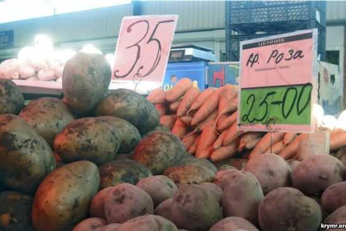 Информация о подорожании продуктов в Симферополе в связи с блокадой не подтвердилась Информация о подорожании продуктов в Симферополе в связи с блокадой не подтвердилась