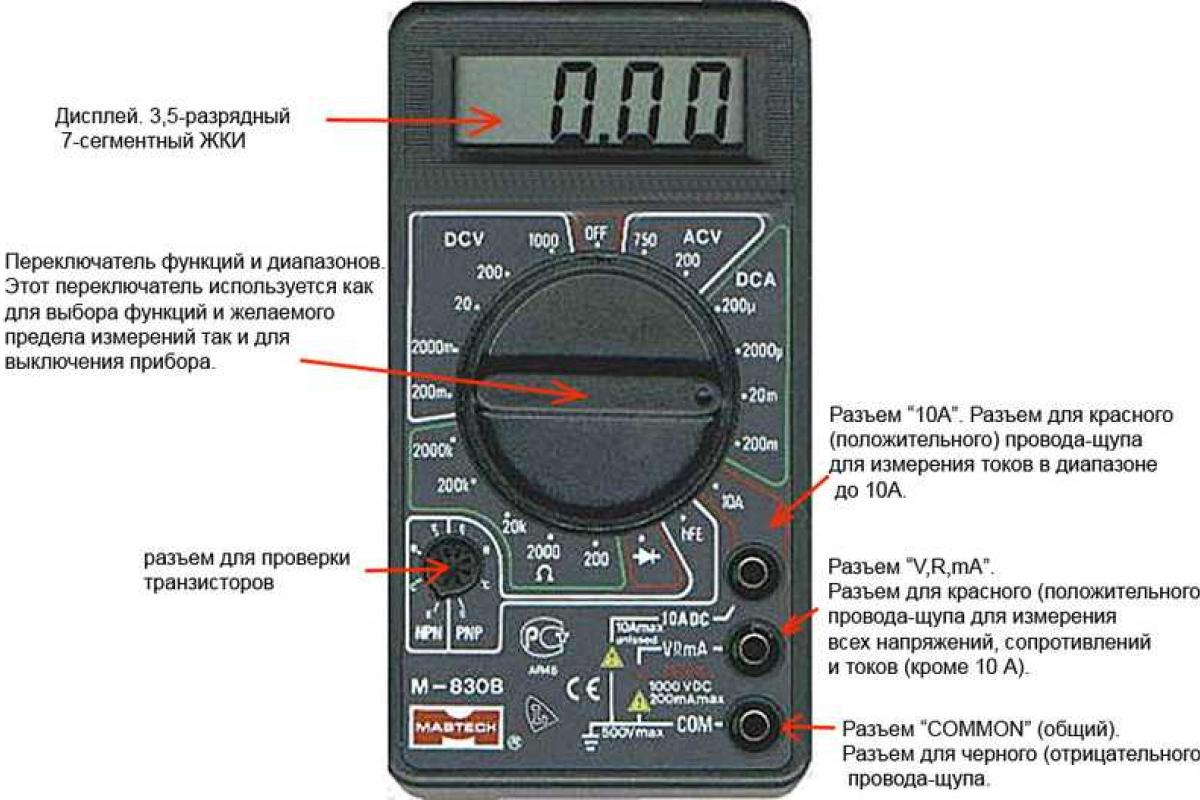 Мультиметр. Для чего нужен и как пользоваться