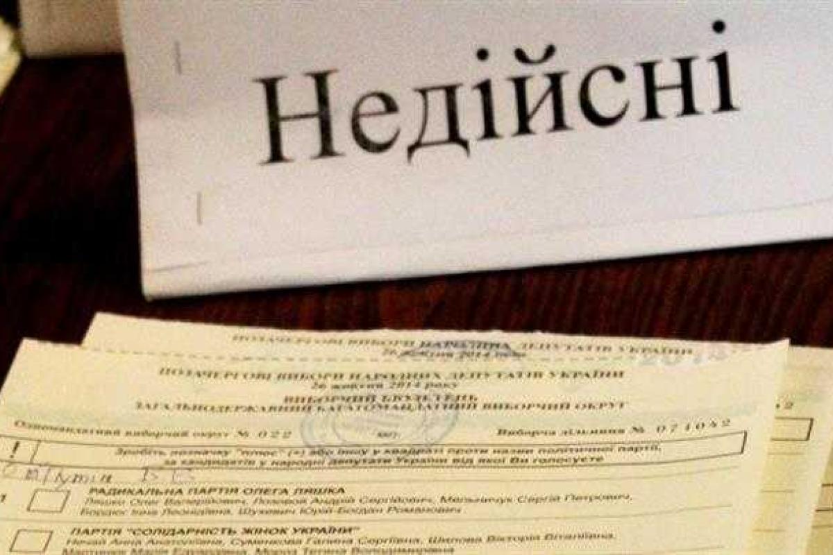 Около 900 тысяч бюллетеней на Закарпатье признаны недействительными из-за "Самопомощи" Около 900 тысяч бюллетеней на Закарпатье признаны недействительными из-за "Самопомощи"