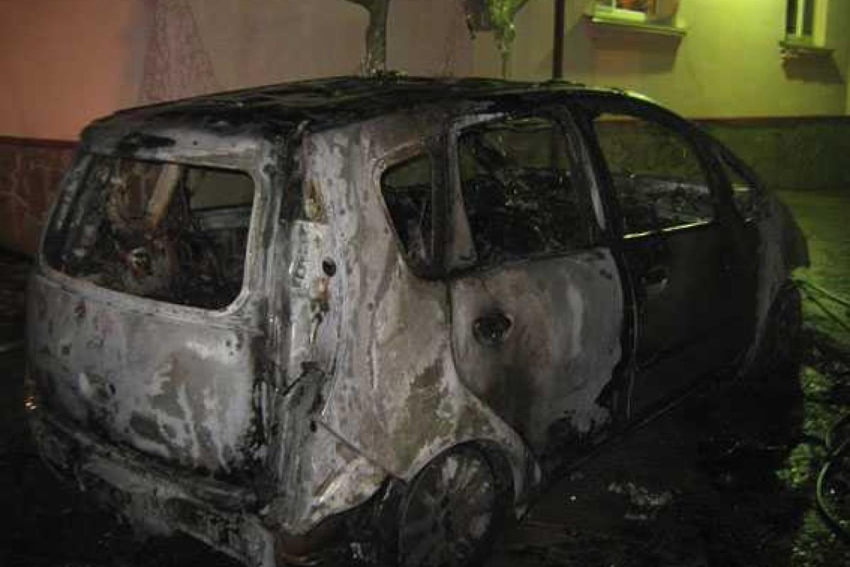 На Ровенщине неизвестные подожгли иномарку