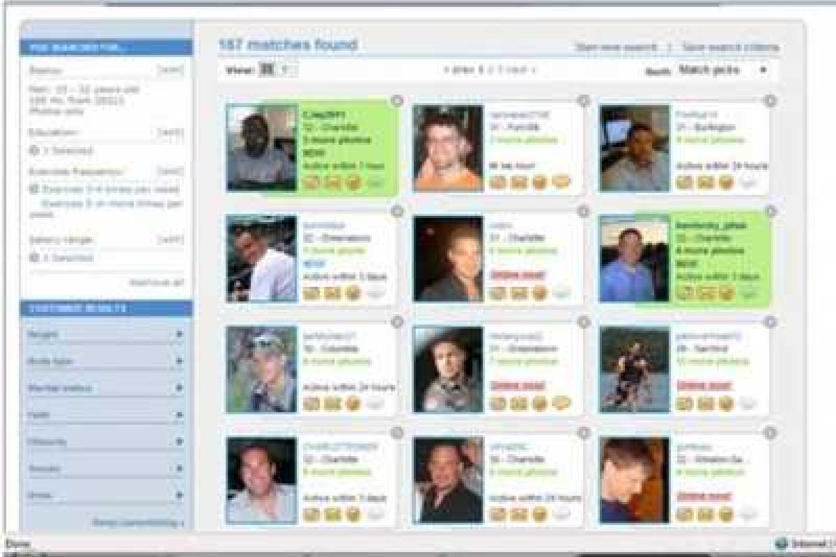 Исследователи определили фразы, повышающие шанс на повторный секс