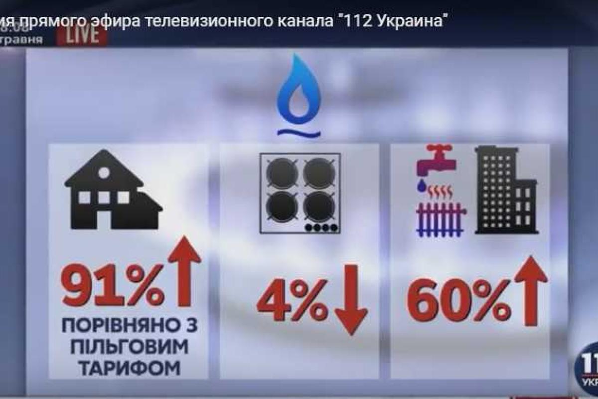 С сегодняшнего дня в Украине выросла цена на газ для потребителей С сегодняшнего дня в Украине выросла цена на газ для потребителей