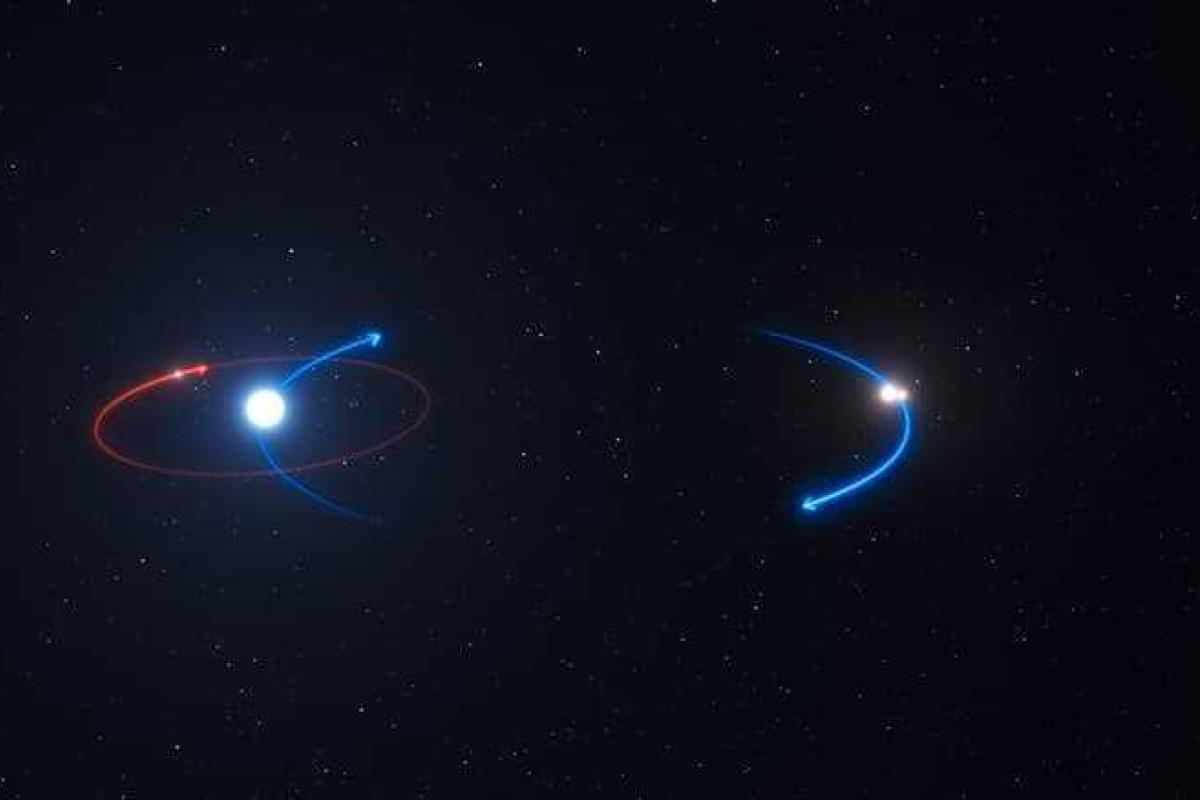 Астрономы открыли новую экзопланету с тремя солнцами Астрономы открыли новую экзопланету с тремя солнцами