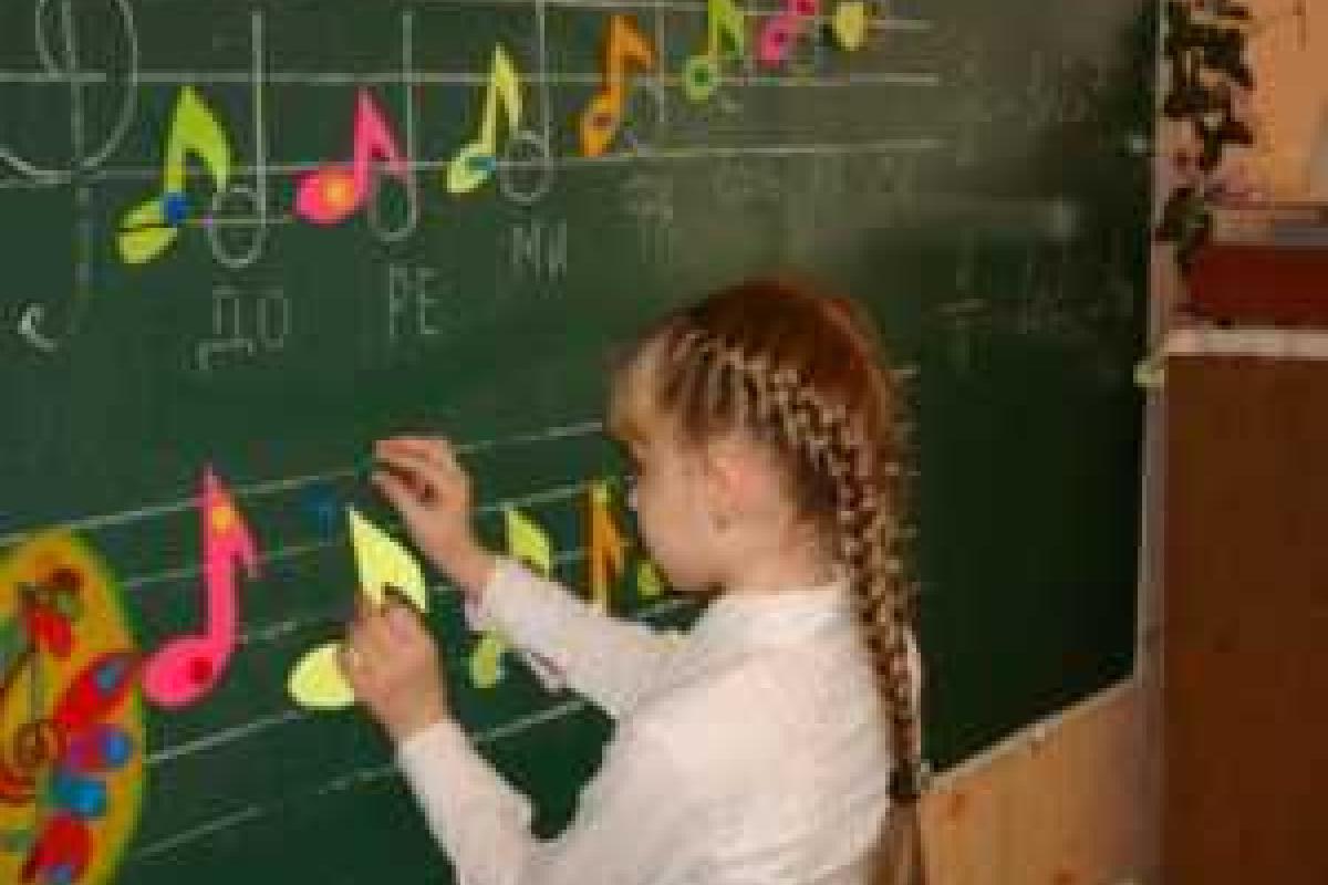 В России произошел вопиющий инцидент: детей в школе заставили учить песню "Владимирский централ" Михаила Круга В России произошел вопиющий инцидент: детей в школе заставили учить песню "Владимирский централ" Михаила Круга