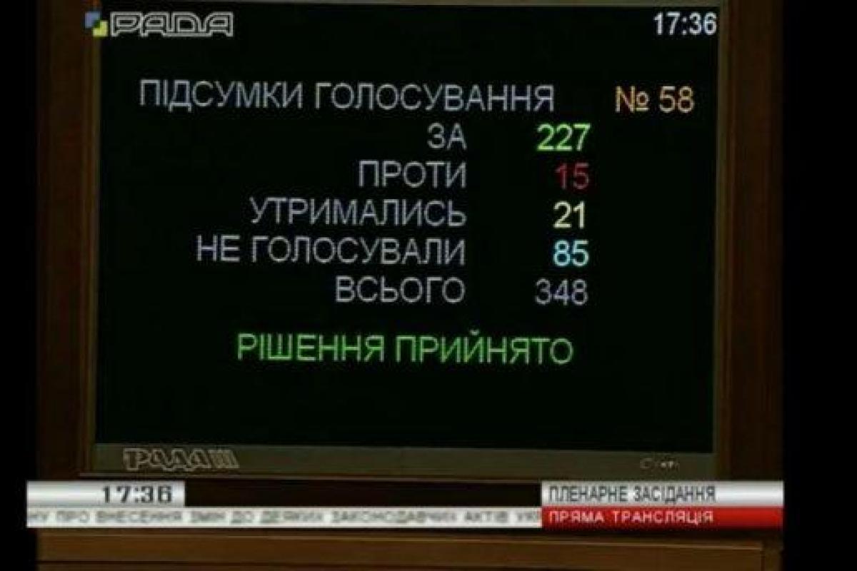 Верховная Рада дала добро на повышение "минималки" Верховная Рада дала добро на повышение "минималки"