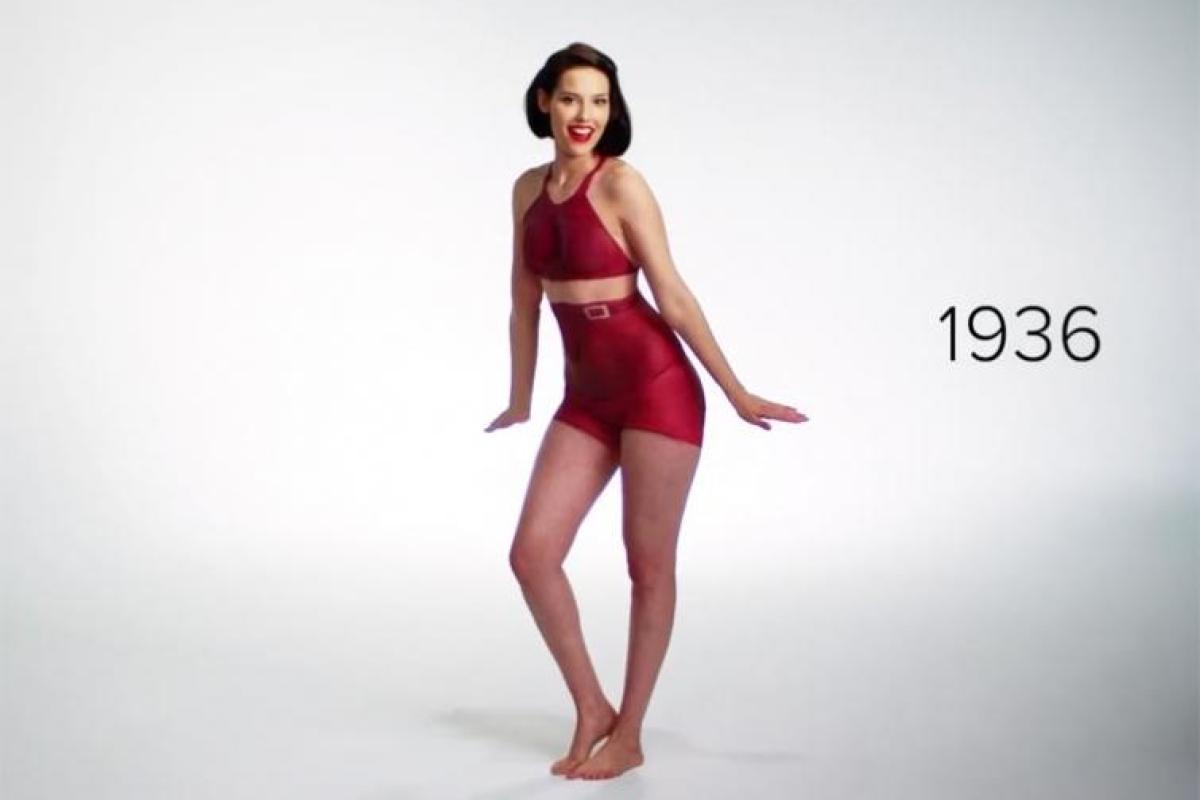 История моды: сто лет эволюции купальников