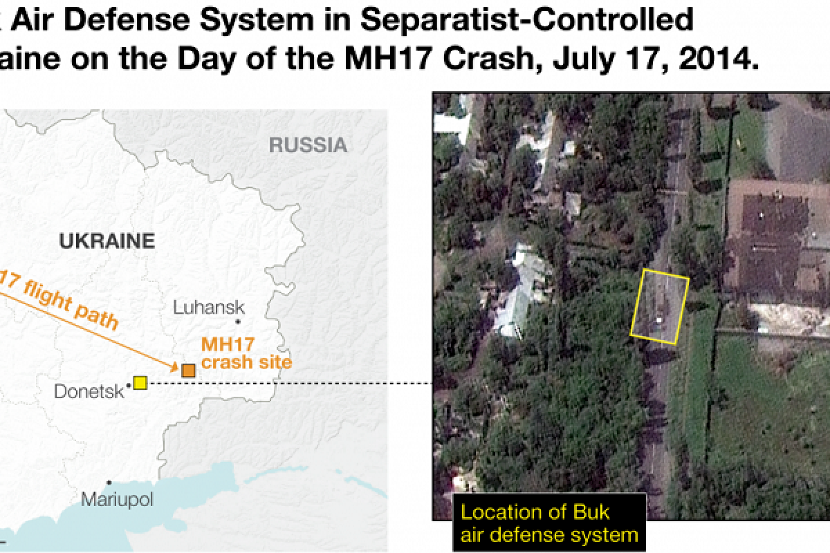 Россия в Гааге не признала вину за поставку «Бука» на оккупированный Донбасс Россия в Гааге не признала вину за поставку «Бука» на оккупированный Донбасс